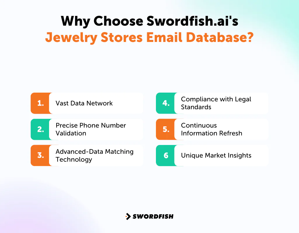 Why Choose Swordfish.ai's Jewelry Stores Email Database