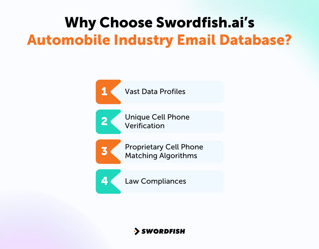 Why Choose Swordfish.ai&rsquo;s Automobile Industry Email Database