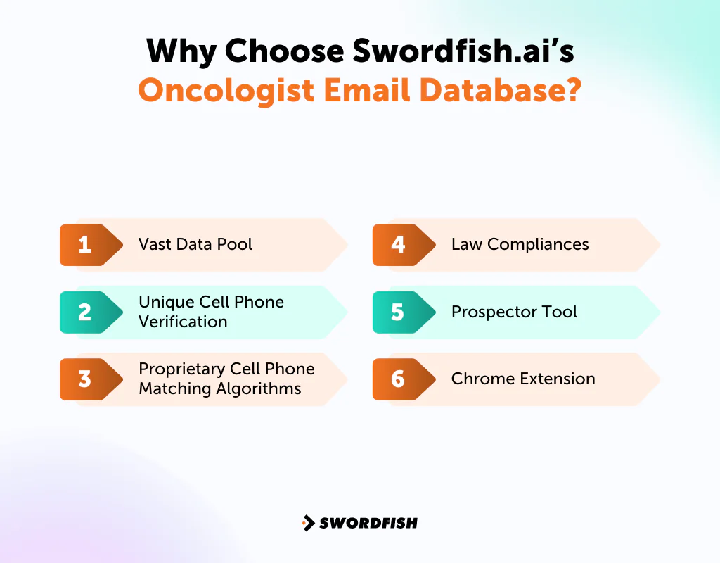 Why Choose Swordfish.ai&rsquo;s Oncologist Email Database