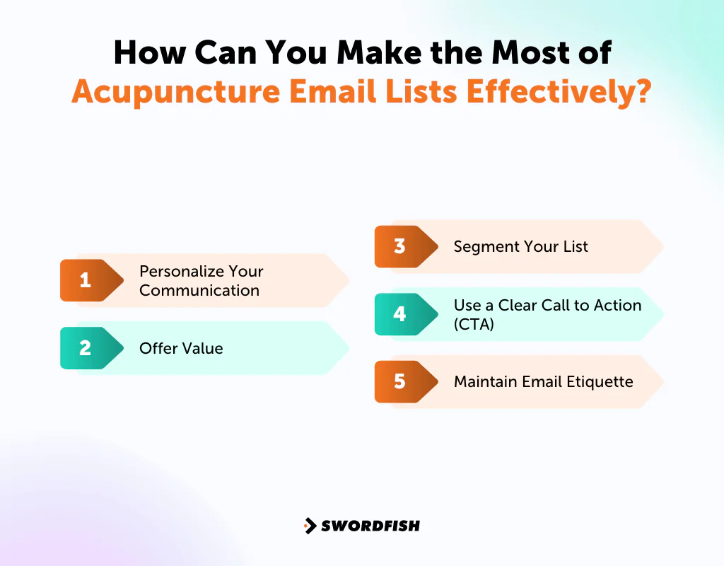 How Can You Make the Most of Acupuncture Email Lists Effectively