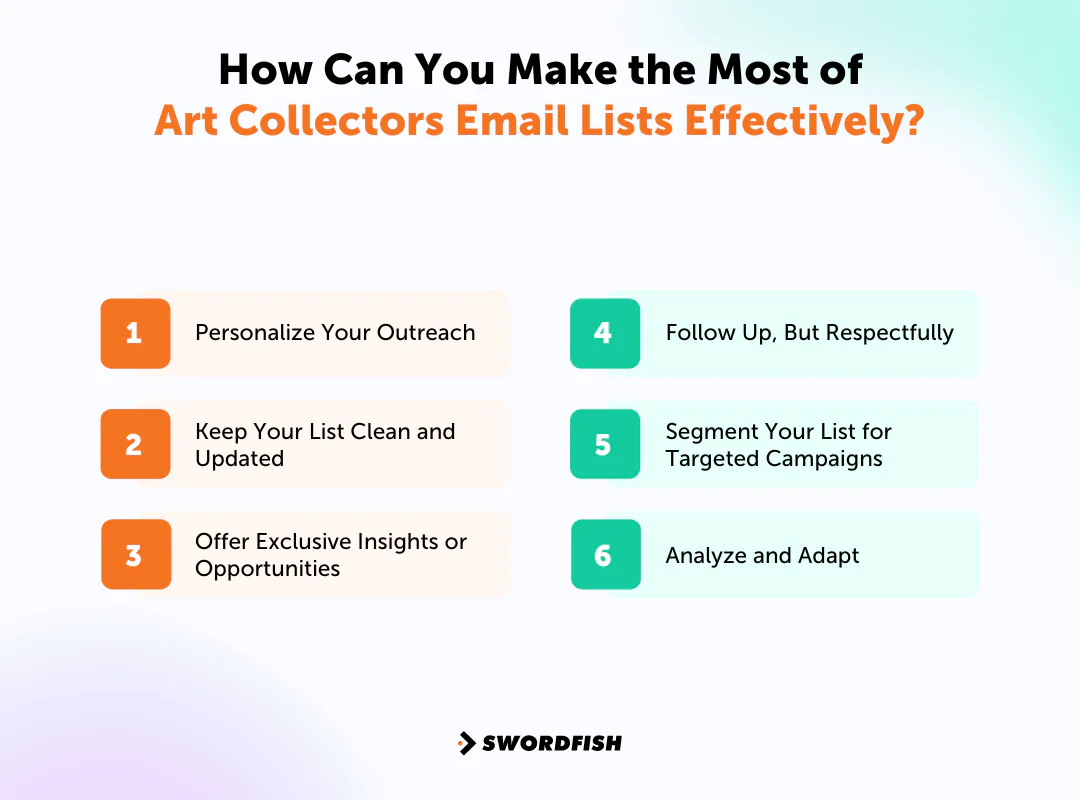How Can You Make the Most of Art Collectors Email Lists Effectively