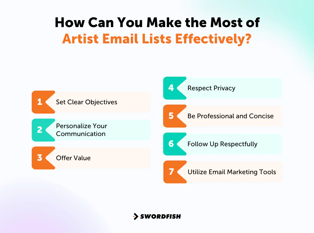 How Can You Make the Most of Artist Email Lists Effectively