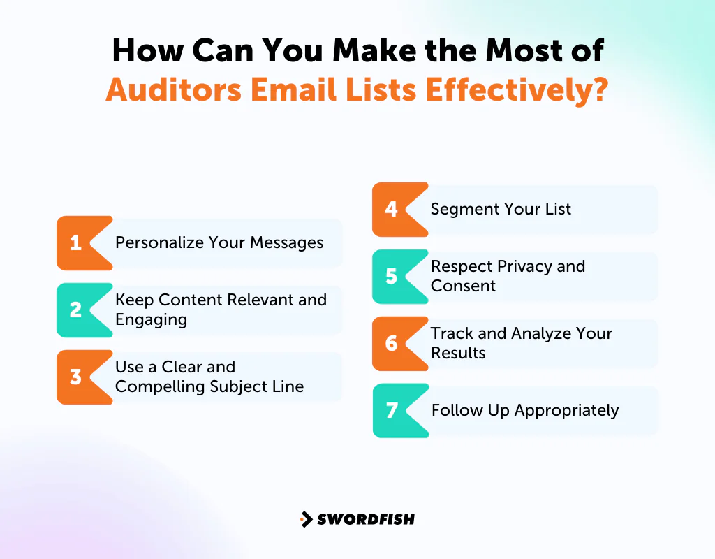 How Can You Make the Most of Auditors Email Lists Effectively