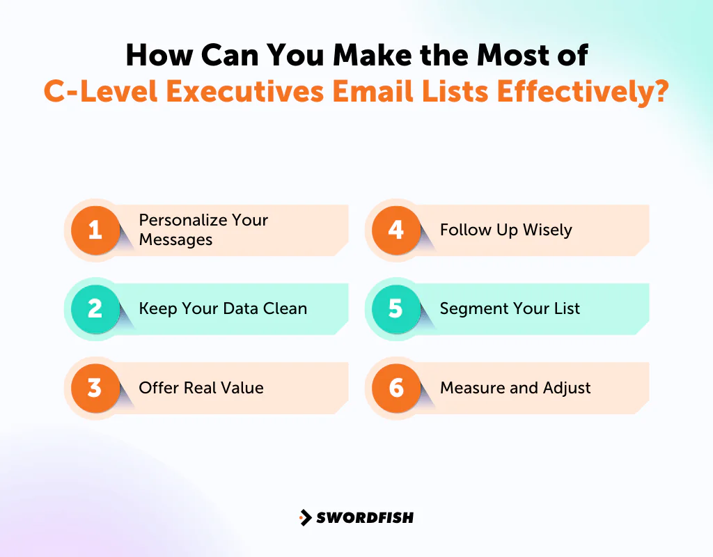 How Can You Make the Most of C-Level Executives Email Lists Effectively