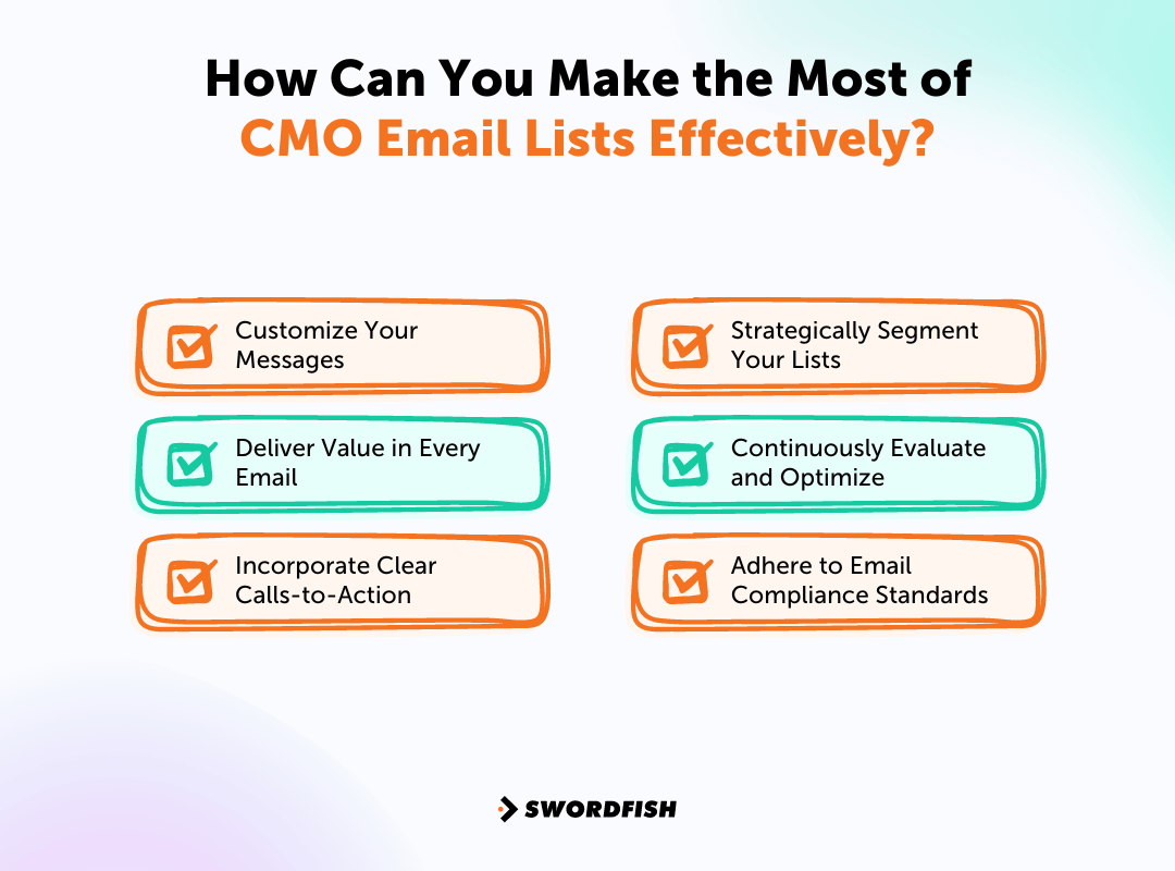 How Can You Make the Most of CMO Email Lists Effectively