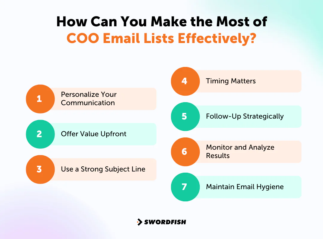 How Can You Make the Most of COO Email Lists Effectively