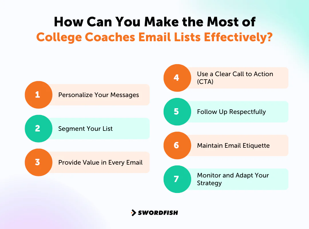 How Can You Make the Most of College Coaches Email Lists Effectively?