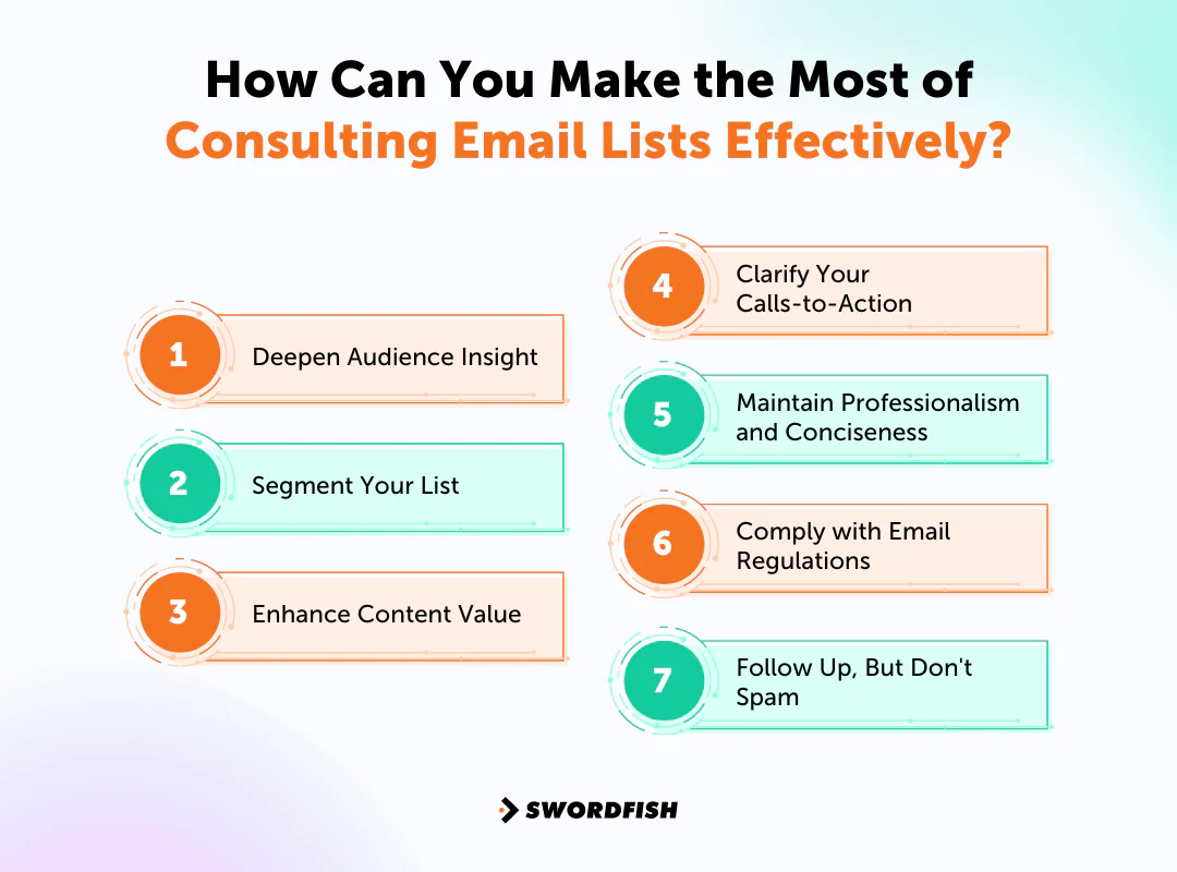 How Can You Make the Most of Consulting Email Lists Effectively