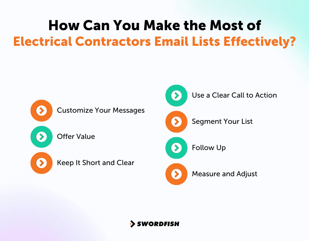 How Can You Make the Most of Electrical Contractors Email Lists Effectively