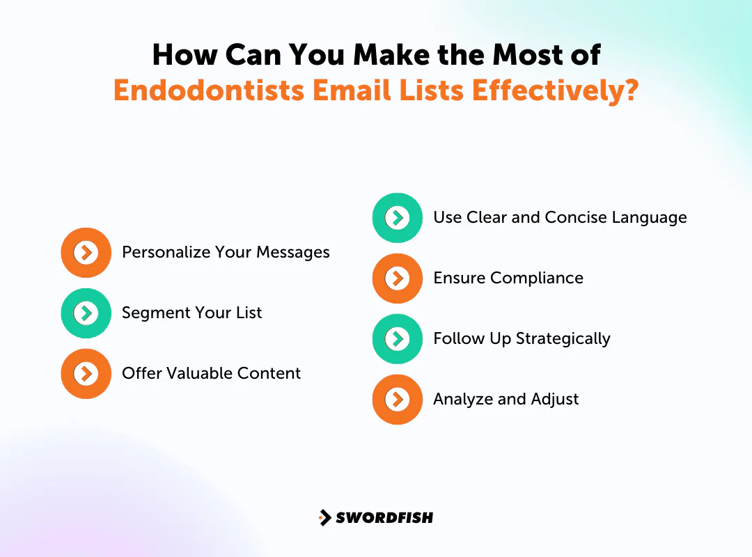 How Can You Make the Most of Endodontists Email Lists Effectively