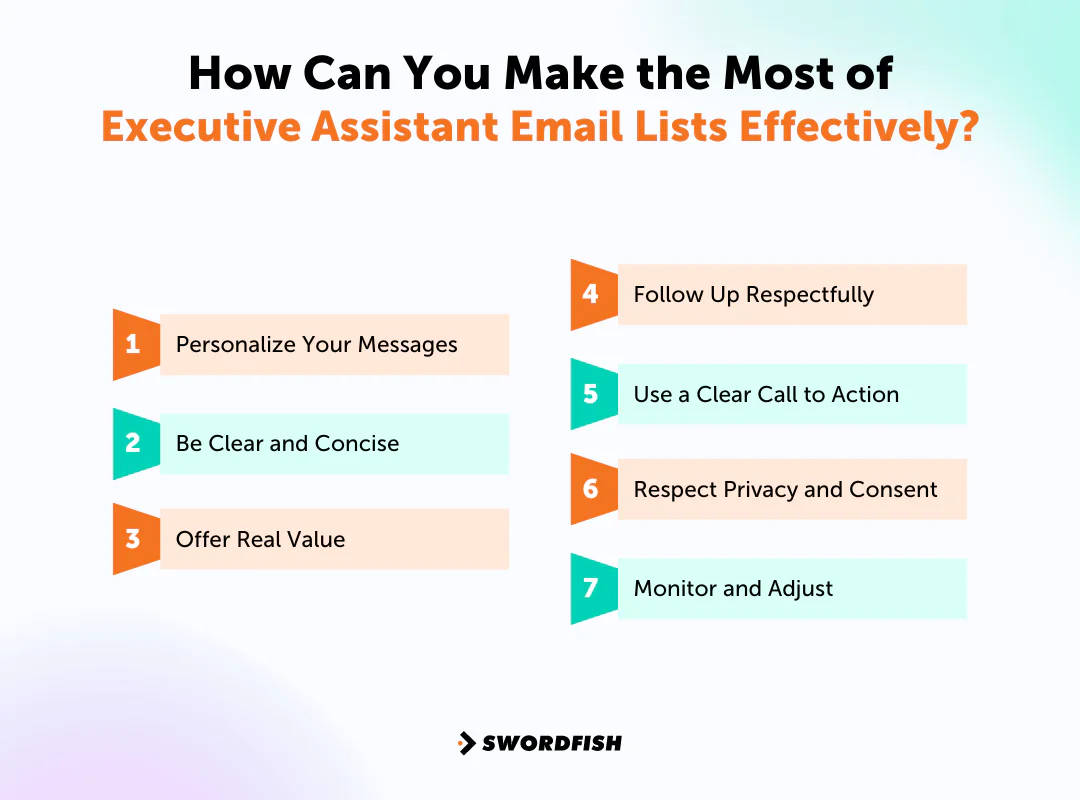 How Can You Make the Most of Executive Assistant Email Lists Effectively
