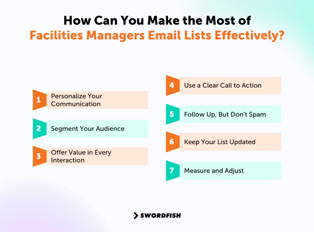 How Can You Make the Most of Facilities Managers Email Lists Effectively