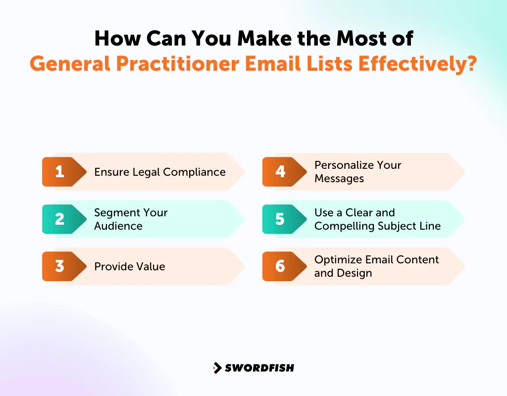How Can You Make the Most of General Practitioner Email Lists Effectively