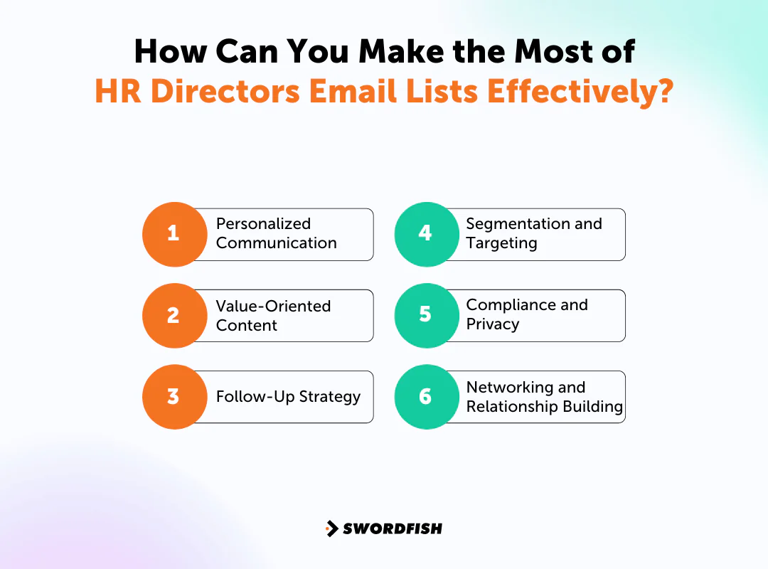 How Can You Make the Most of HR Directors Email Lists Effectively