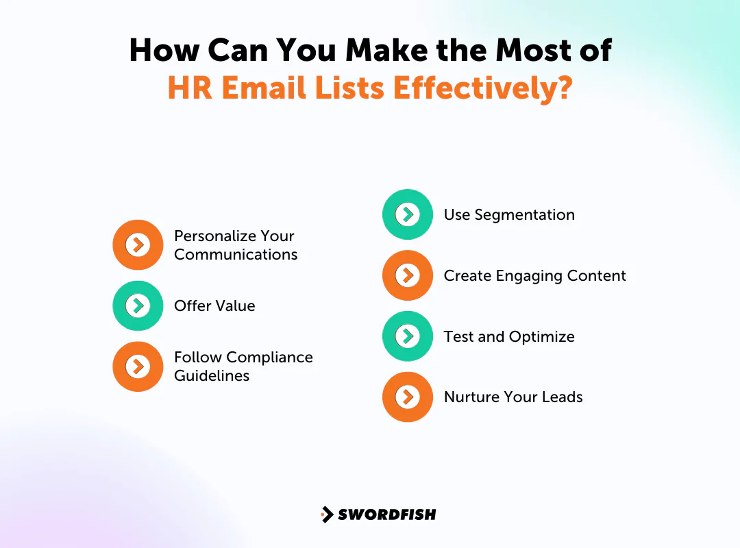 How Can You Make the Most of HR Email Lists Effectively