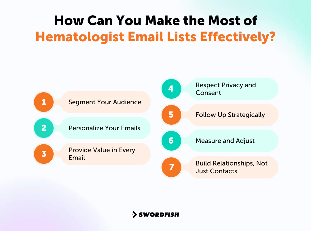How Can You Make the Most of Hematologist Email Lists Effectively