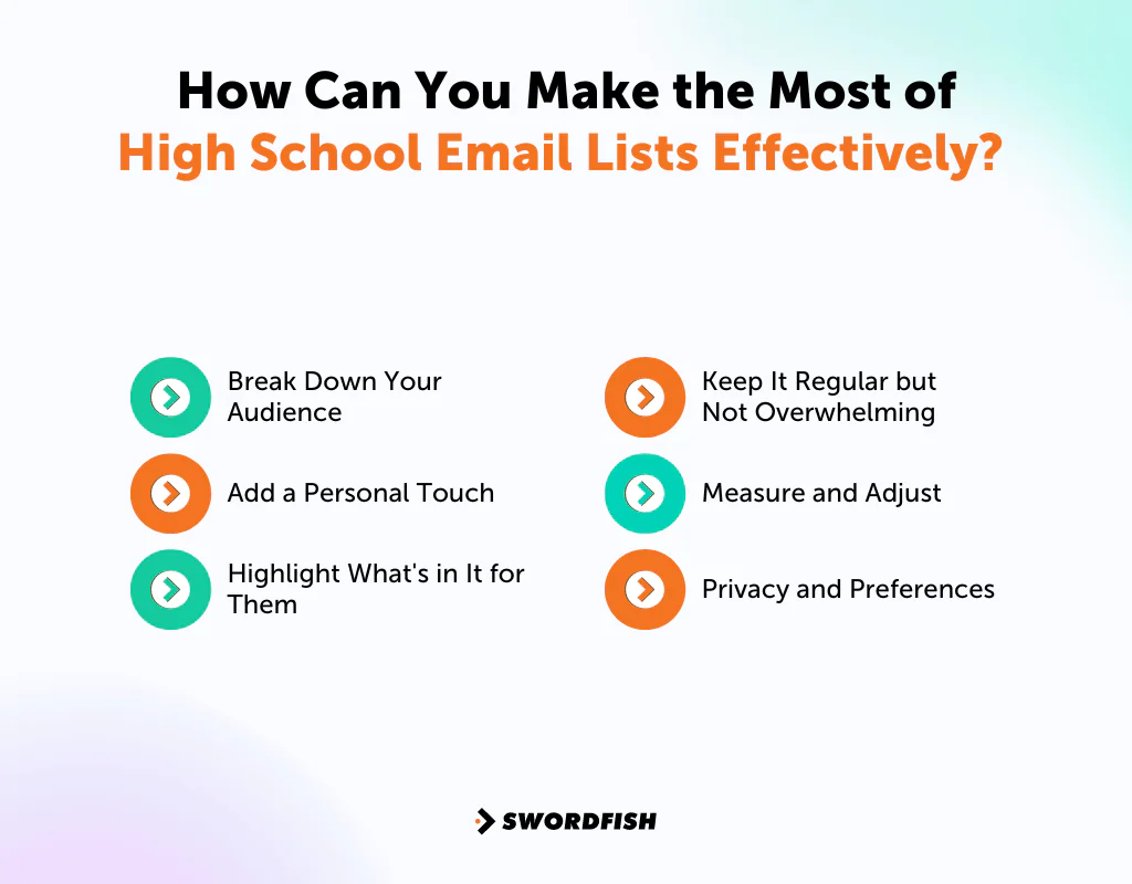 How Can You Make the Most of High School Email Lists Effectively