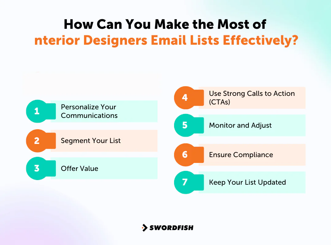 How Can You Make the Most of Interior Designers Email Lists Effectively