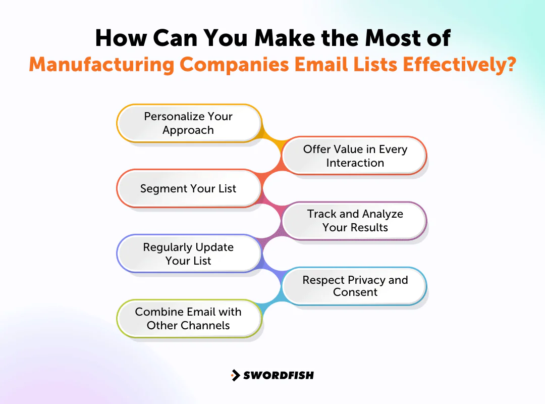 How Can You Make the Most of Manufacturing Companies Email Lists Effectively