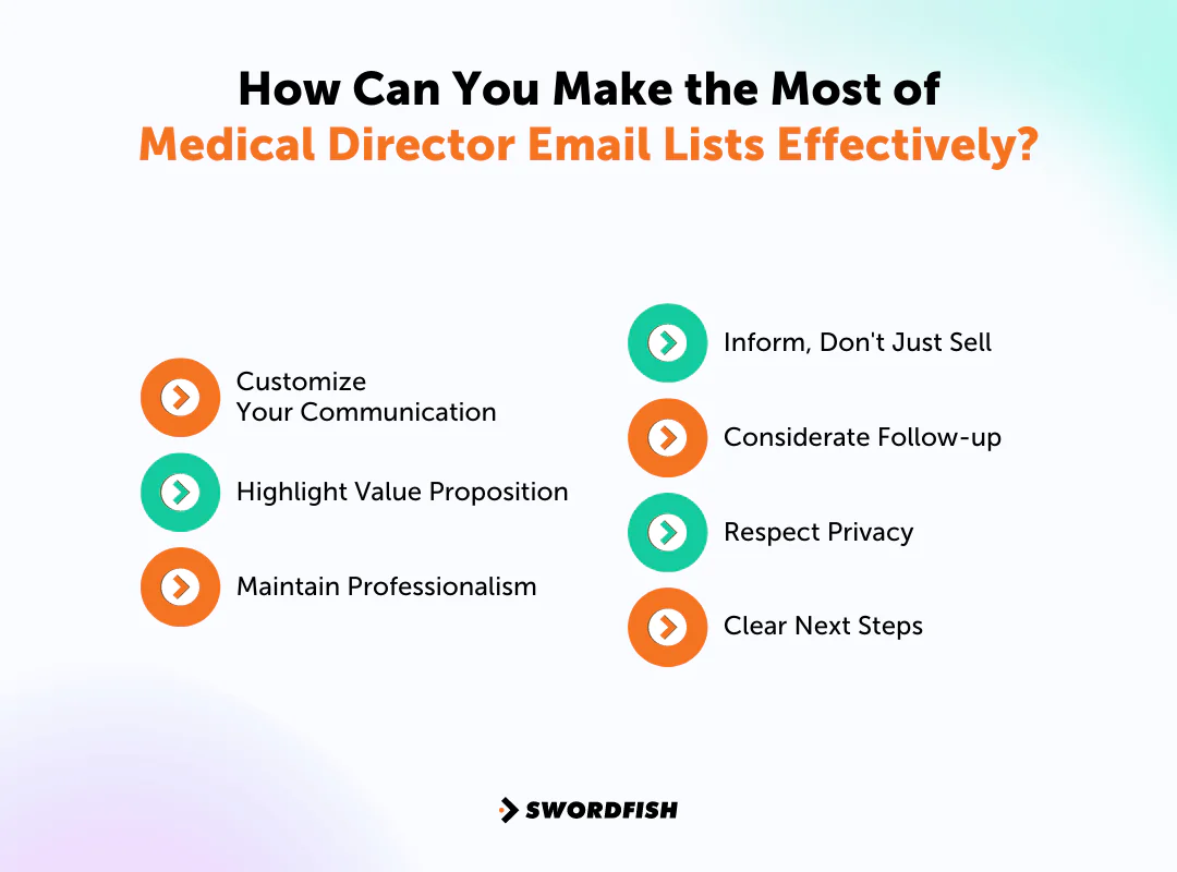How Can You Make the Most of Medical Director Email Lists Effectively