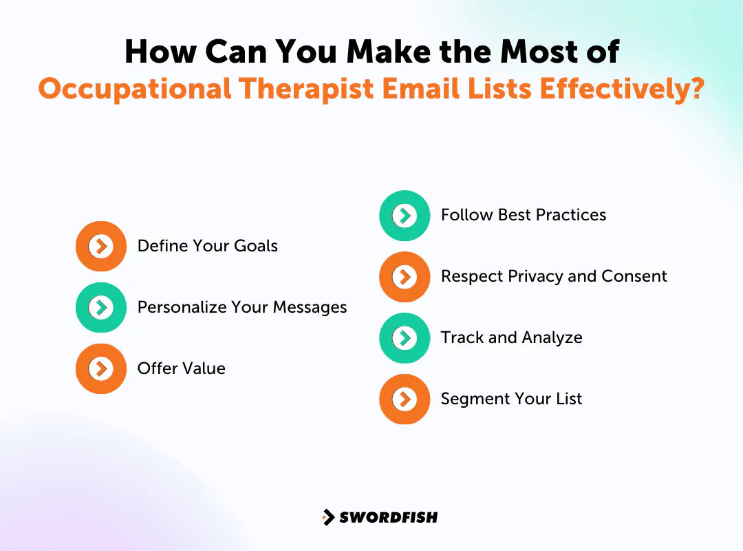 How Can You Make the Most of Occupational Therapist Email Lists Effectively