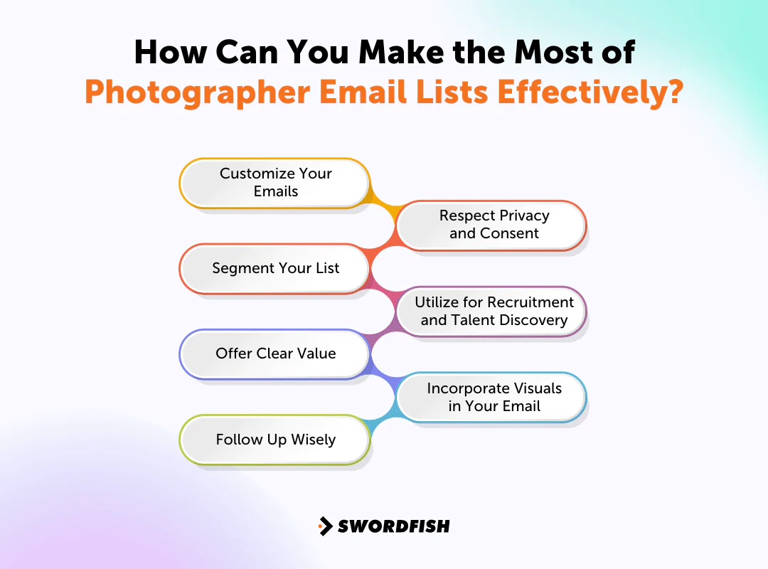 How Can You Make the Most of Photographer Email Lists Effectively