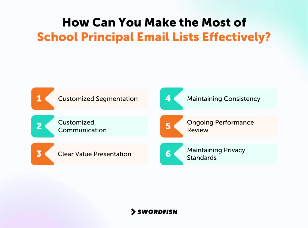 How Can You Make the Most of Principal Email Lists Effectively