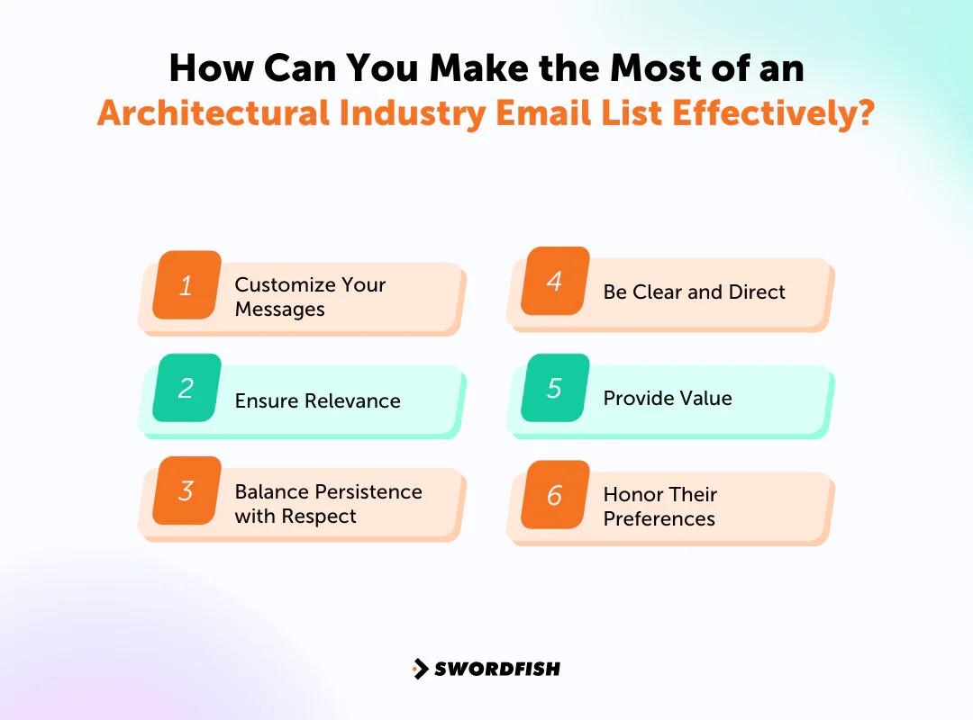 How Can You Make the Most of an Architectural Industry Email List Effectively