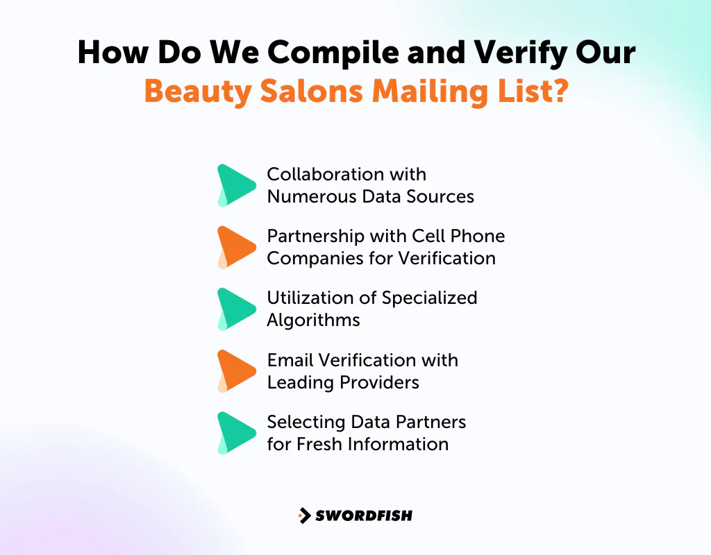 How Do We Compile and Verify Our Beauty Salons Mailing List