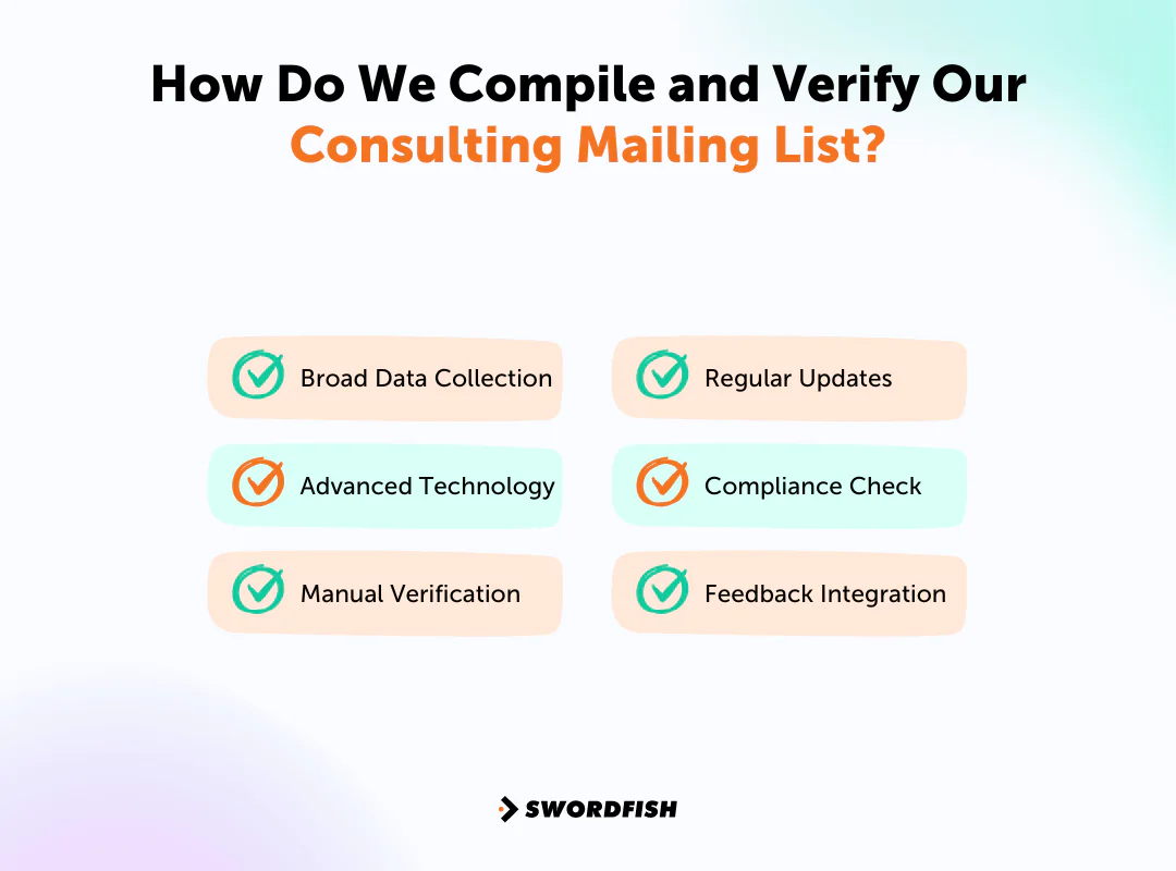How Do We Compile and Verify Our Consulting Mailing List
