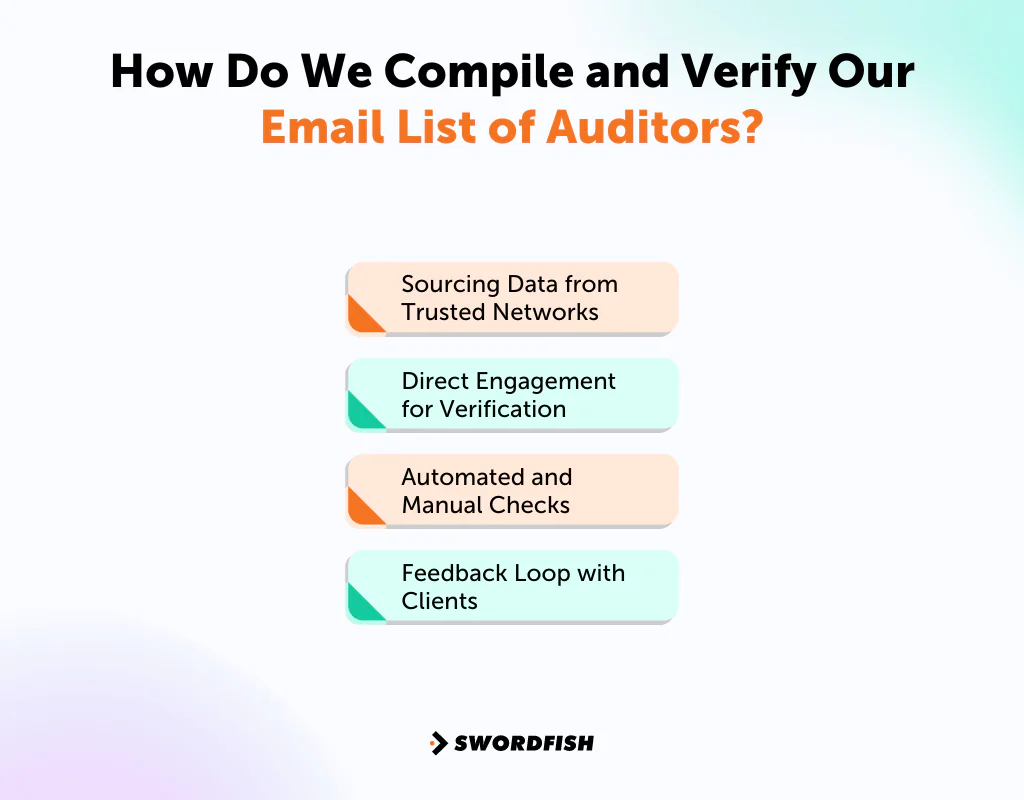 How Do We Compile and Verify Our Email List of Auditors