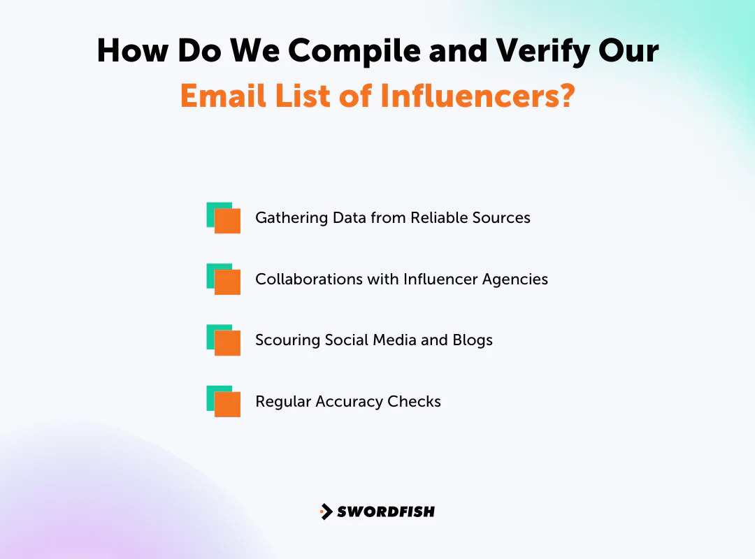 How Do We Compile and Verify Our Email List of Influencers