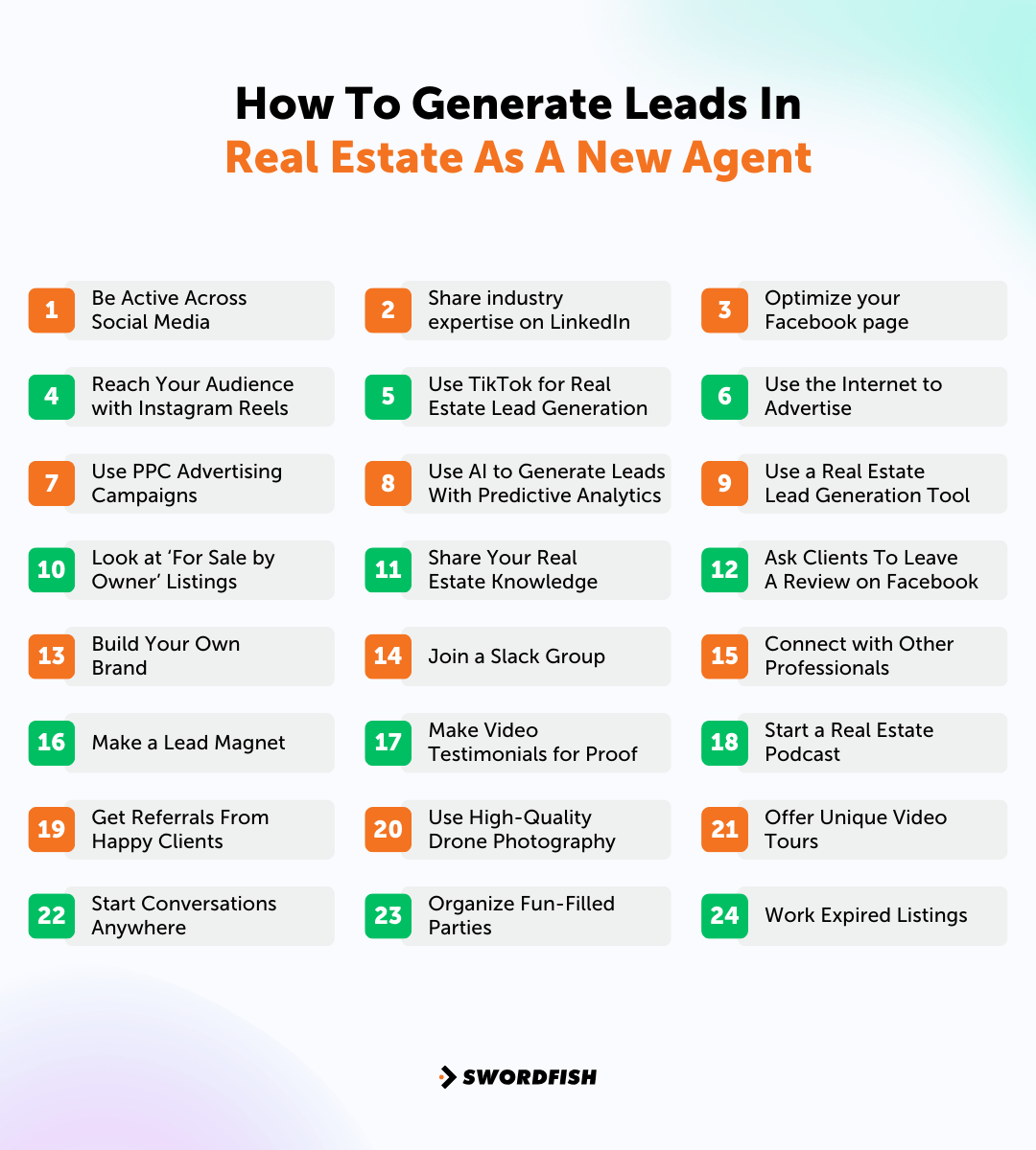 How to Generate Leads in Real Estate As A New Agent