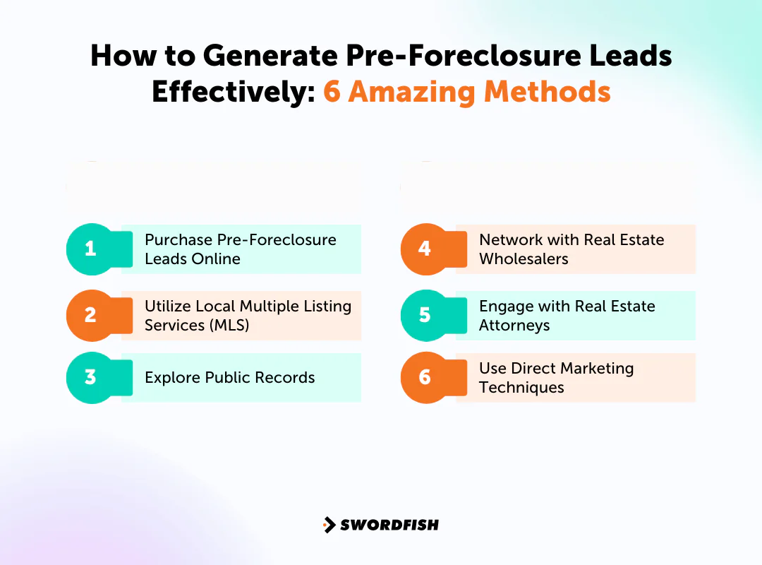 How to Generate Pre-Foreclosure Leads Effectively