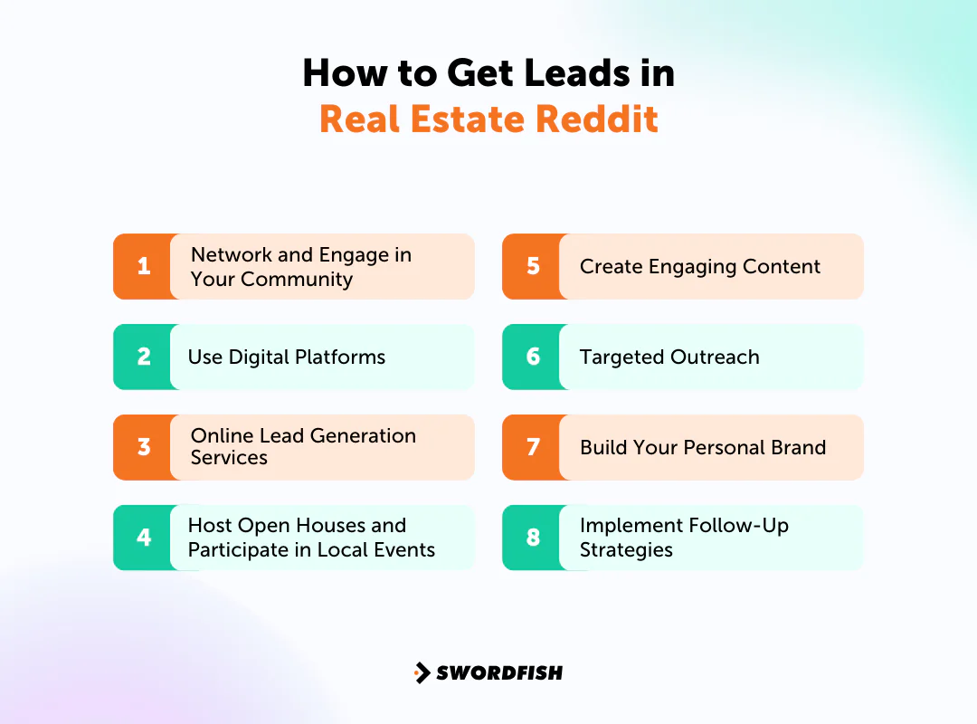 How to Get Leads in Real Estate Reddit
