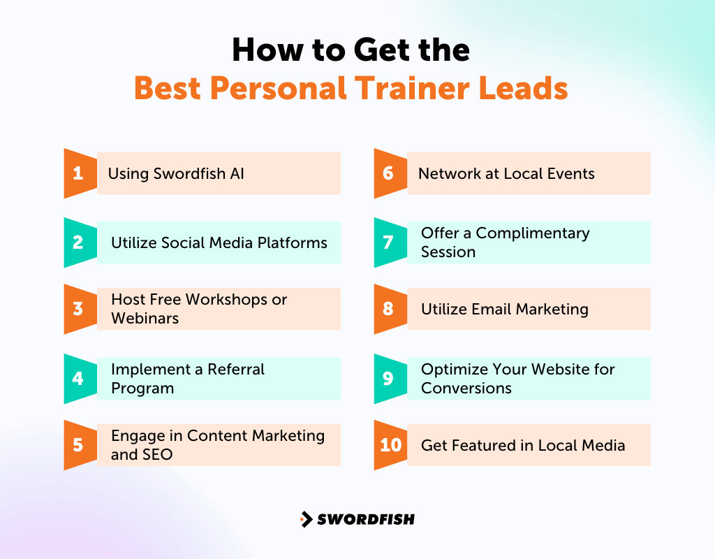 How to Get the Best Personal Trainer Leads