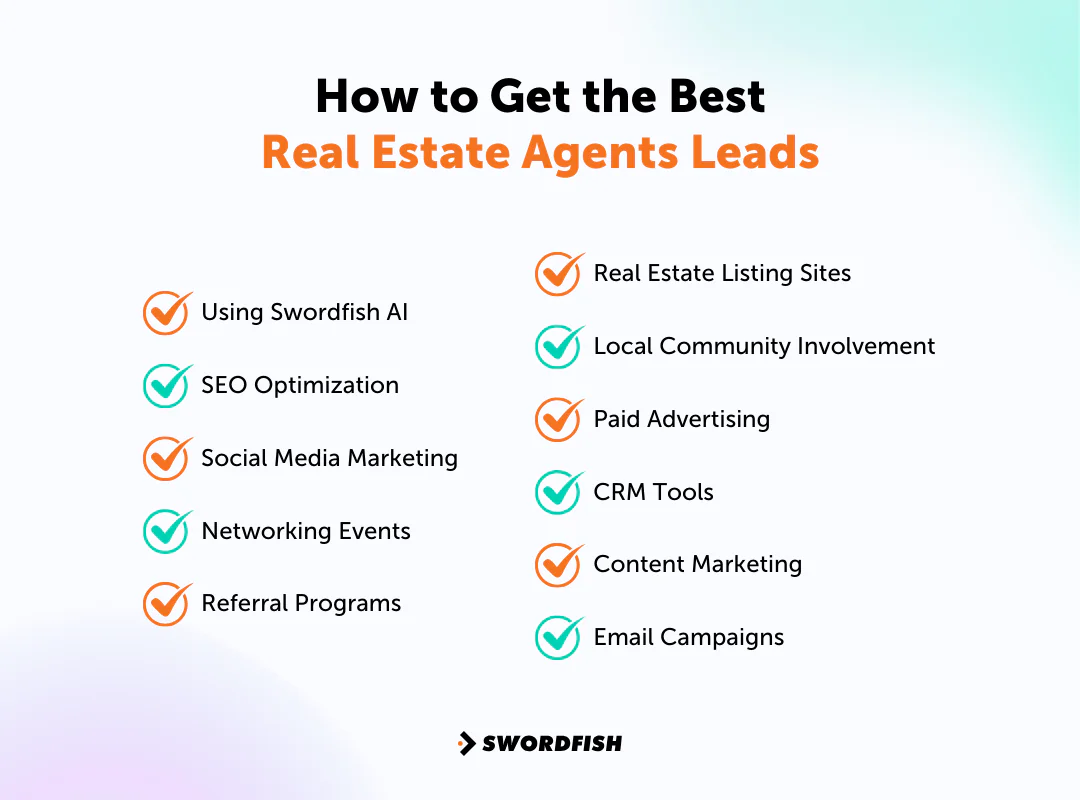 How to Get the Best Real Estate Agents Leads