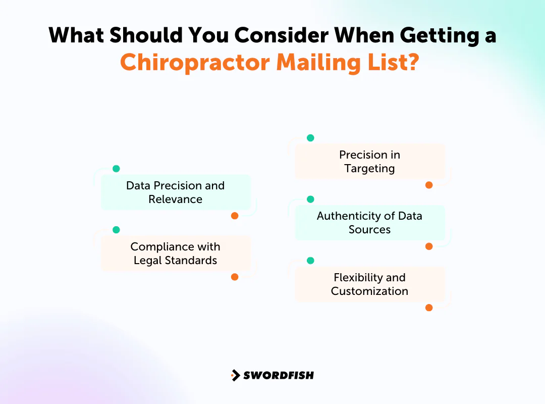 What Should You Consider When Getting a Chiropractor Mailing List