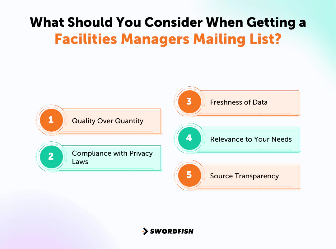 What Should You Consider When Getting a Facilities Managers Mailing List