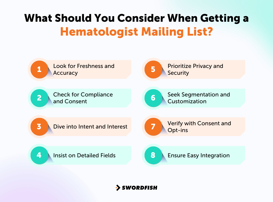 What Should You Consider When Getting a Hematologist Mailing List