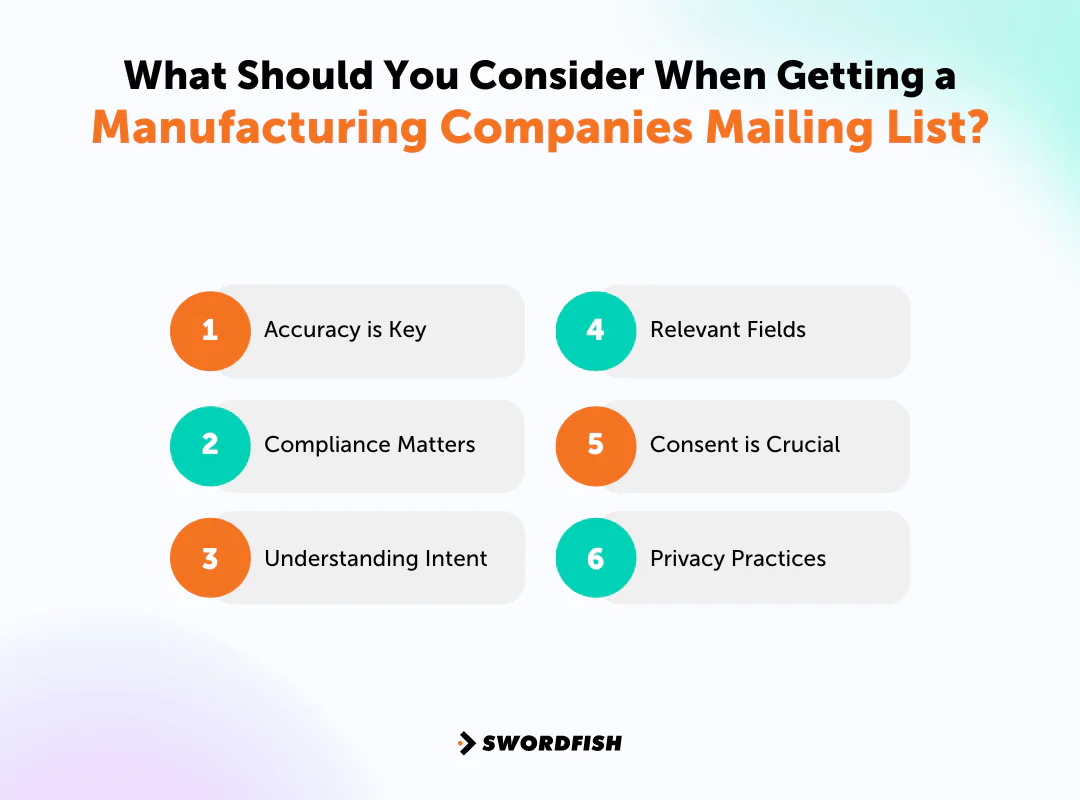 What Should You Consider When Getting a Manufacturing Companies Mailing List?