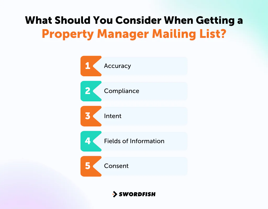 What Should You Consider When Getting a Property Manager Mailing List