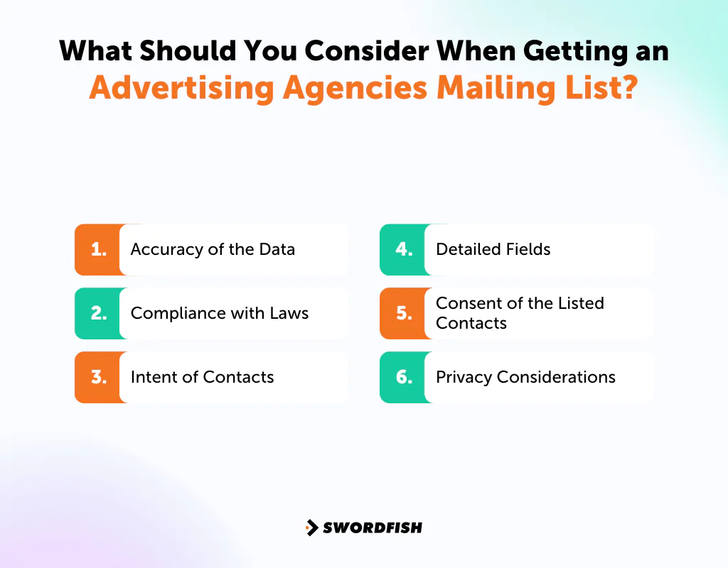 What Should You Consider When Getting an Advertising Agencies Mailing List
