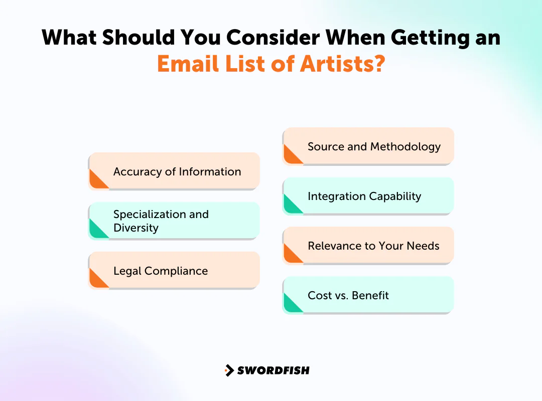 What Should You Consider When Getting an Email List of Artists