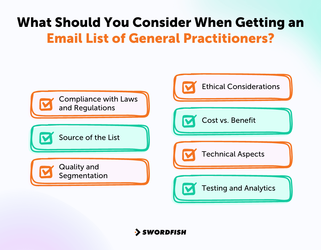 What Should You Consider When Getting an Email List of General Practitioners