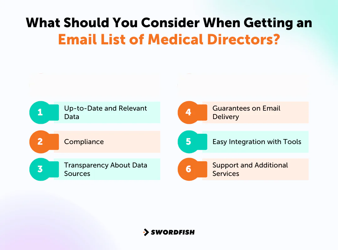 What Should You Consider When Getting an Email List of Medical Directors