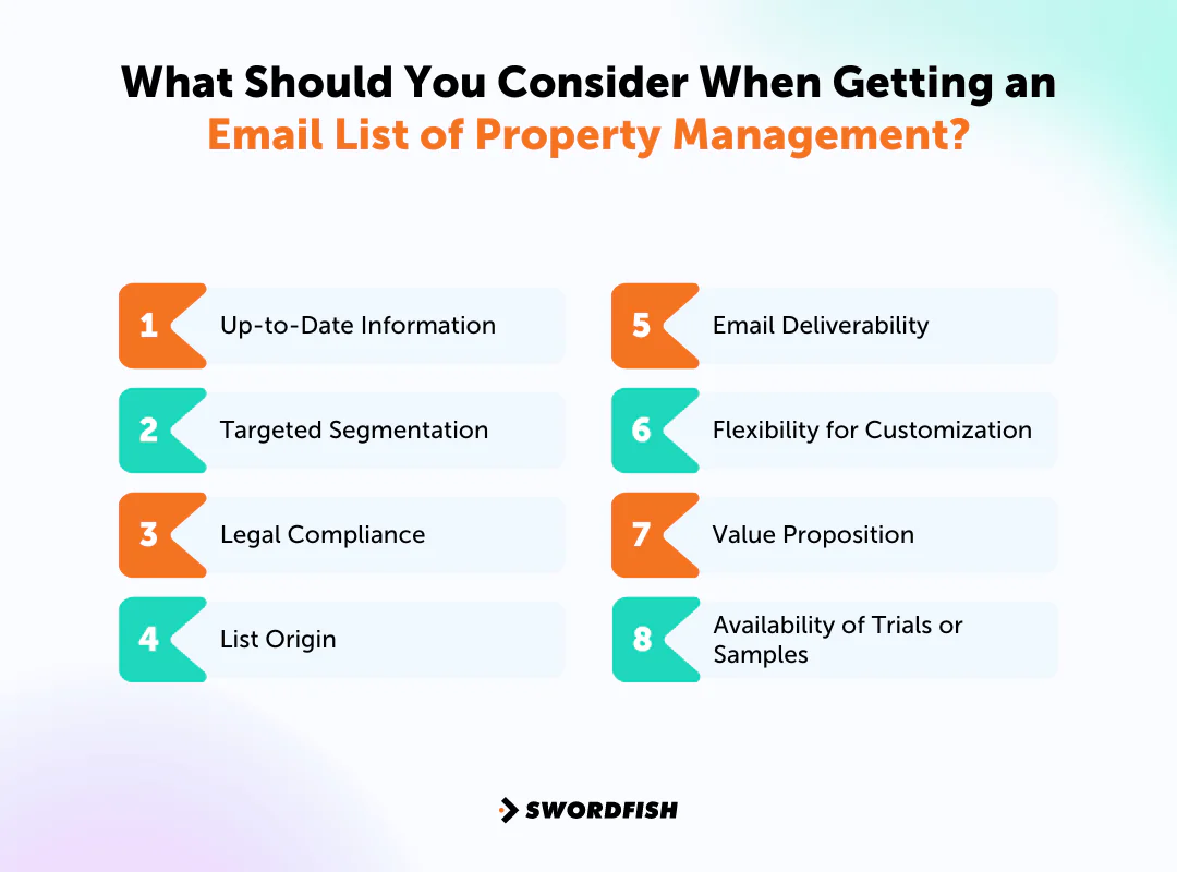 What Should You Consider When Getting an Email List of Property Management