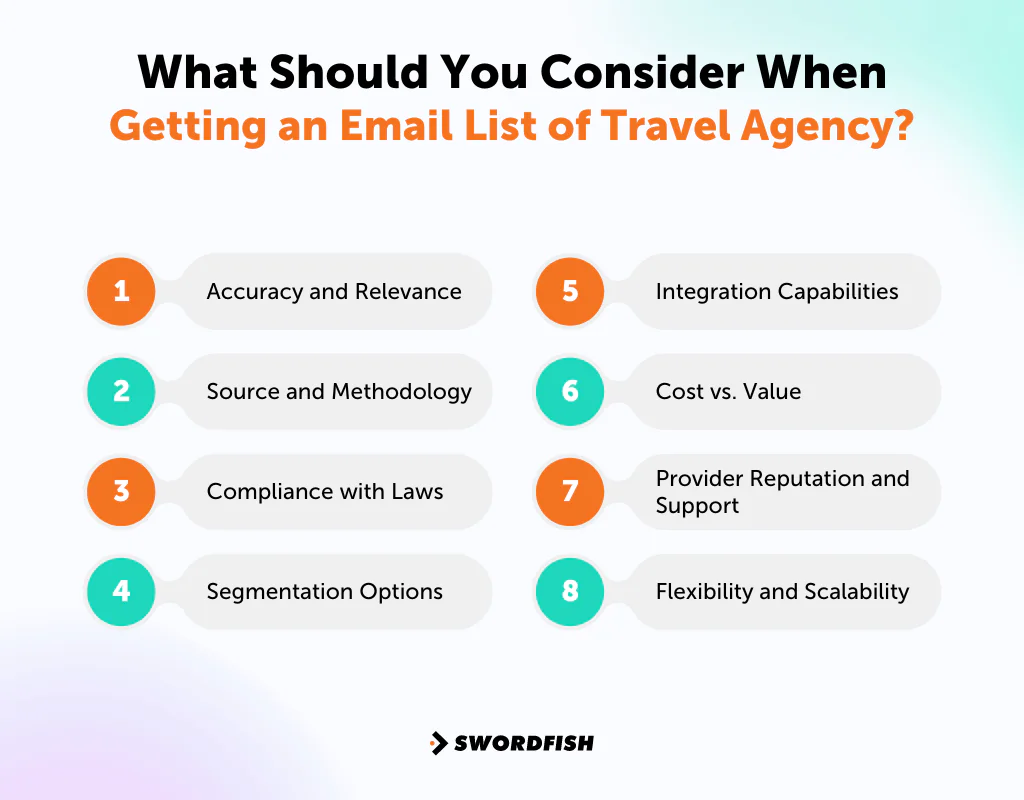 What Should You Consider When Getting an Email List of Travel Agency