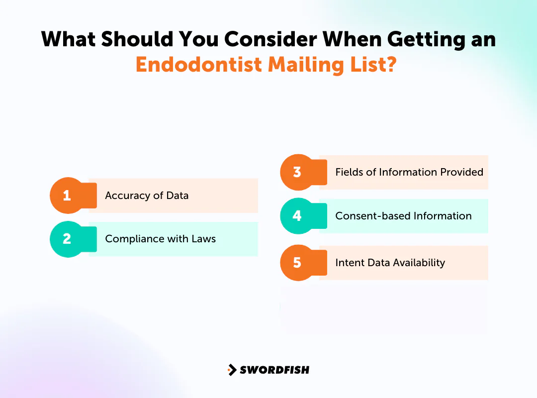 What Should You Consider When Getting an Endodontist Mailing List