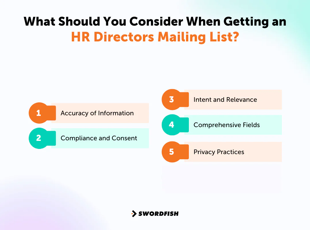What Should You Consider When Getting an HR Directors Mailing List
